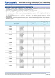 ECW-HA3C472J datasheet.datasheet_page 1
