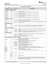 DS125RT410SQ/NOPB 数据规格书 4