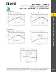 HMC369LP3E datasheet.datasheet_page 3