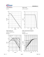 BSZ040N04LSG datasheet.datasheet_page 4