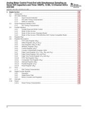 ADS7869IPZTT datasheet.datasheet_page 4