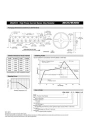 WSLP2512R0100FEA datasheet.datasheet_page 2