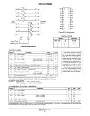 MC74VHCT240ADT datasheet.datasheet_page 2