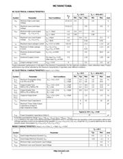 MC74VHCT240ADTRG datasheet.datasheet_page 3