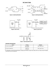 MC74VHCT240ADT datasheet.datasheet_page 4