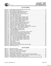 CY7C63221A-PC datasheet.datasheet_page 4