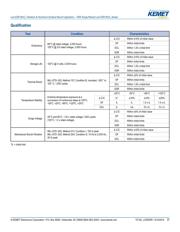 T495D226K035AT datasheet.datasheet_page 3