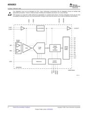 ADS61B23IRHBTG4 datasheet.datasheet_page 2