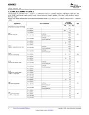 ADS61B23IRHBRG4 datasheet.datasheet_page 6