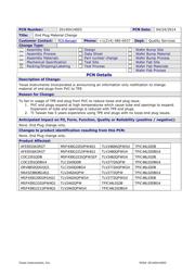 MSP430G2101IPW4Q1 datasheet.datasheet_page 1