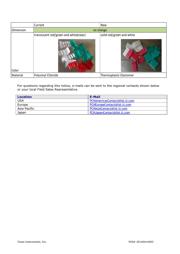 MSP430G2101IPW4Q1 datasheet.datasheet_page 2