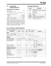 TC429EOA713 datasheet.datasheet_page 3