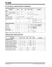 TC429EOA713 datasheet.datasheet_page 4