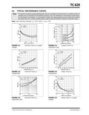 TC429EOA713 datasheet.datasheet_page 5