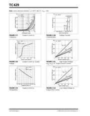 TC429EOA713 datasheet.datasheet_page 6