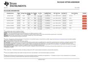 SN74ALVC10PWR datasheet.datasheet_page 5