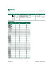 P0300EAL datasheet.datasheet_page 2