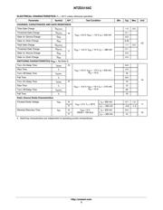 NTZD3155CT1G datasheet.datasheet_page 3