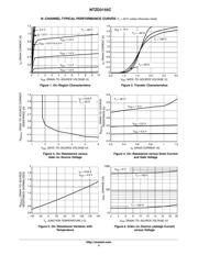 NTZD3155CT1H datasheet.datasheet_page 4