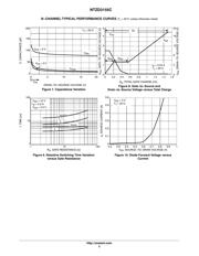 NTZD3155CT1H datasheet.datasheet_page 5