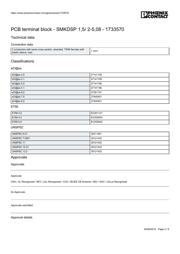 1733570 datasheet.datasheet_page 3