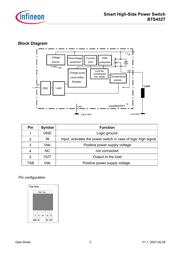 BTS452TATMA1 datasheet.datasheet_page 2