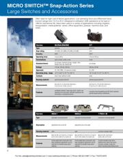 MC2711B datasheet.datasheet_page 6