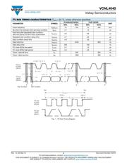 VCNL4040M3OE-H5 datasheet.datasheet_page 4