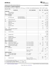 ADS7841EIDBQRQ1 datasheet.datasheet_page 4