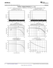 ADS7841EIDBQRQ1 datasheet.datasheet_page 6