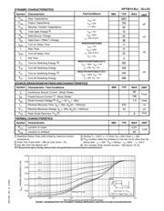 APT5014SLLG/TR datasheet.datasheet_page 2