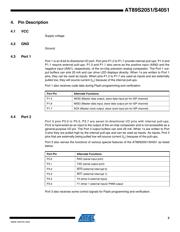 AT89S2051-24PU datasheet.datasheet_page 3