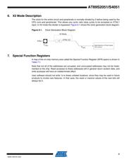 AT89S2051-24PU datasheet.datasheet_page 5