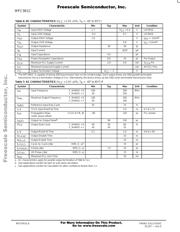 MPC961CFA 数据规格书 4