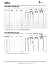 SN74AHC541PWR datasheet.datasheet_page 4