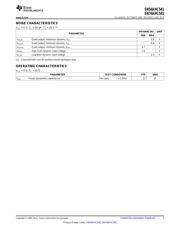 SN74AHC541PWR datasheet.datasheet_page 5