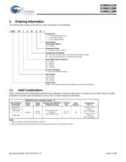 S29WS256P0SBFW000 datasheet.datasheet_page 3