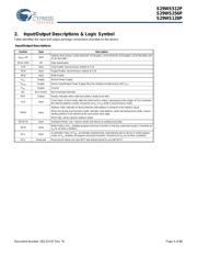 S29WS256P0SBFW000 datasheet.datasheet_page 4