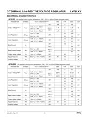 LM78L15TA datasheet.datasheet_page 5