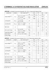 LM78L05D datasheet.datasheet_page 6