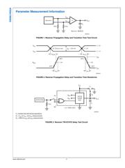 DS90LV032ATMX datasheet.datasheet_page 5