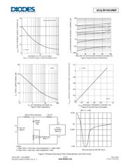 S1J-13-G-72 datasheet.datasheet_page 3