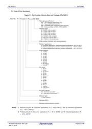 R5F100FEGFP#V0 datasheet.datasheet_page 3