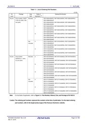 R5F100FEGFP#V0 datasheet.datasheet_page 4