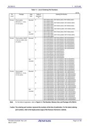 R5F100FEGFP#V0 datasheet.datasheet_page 5