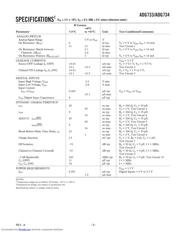 ADG734BRU datasheet.datasheet_page 3