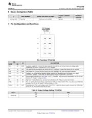 TPS62746EVM-706 datasheet.datasheet_page 3