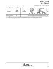 SN74F04D datasheet.datasheet_page 3