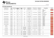 SN74F04D datasheet.datasheet_page 4