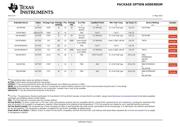 SN74F04D datasheet.datasheet_page 5